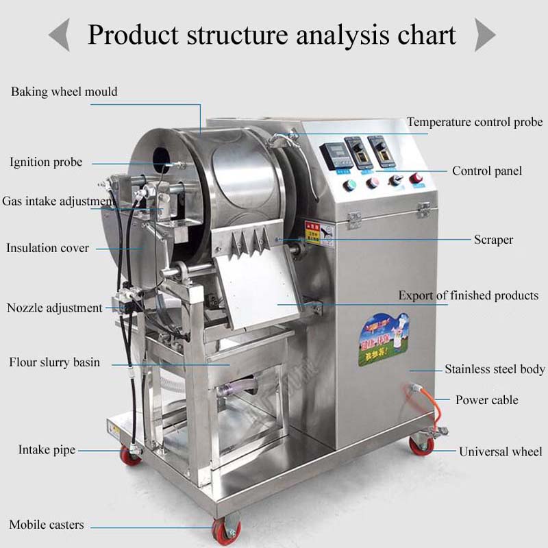 Máquina Automática Hidráulica  - Spring Roll Wrapper avaliação e preço