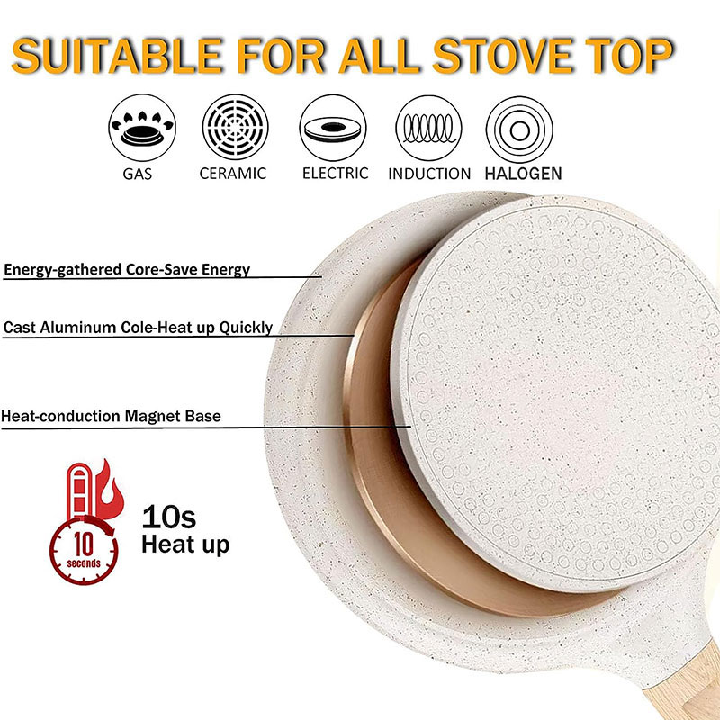Panela Antiaderente para Crepe - Mini Pancake Griddle avaliação e preço