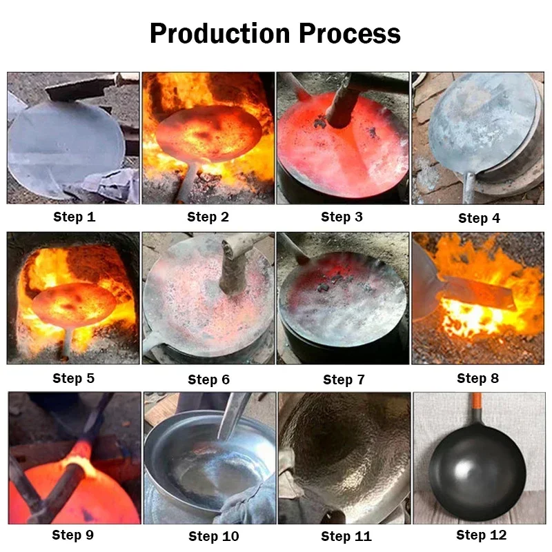 Wok de ferro artesanal tradici - Cast Iron Corn avaliação e preço