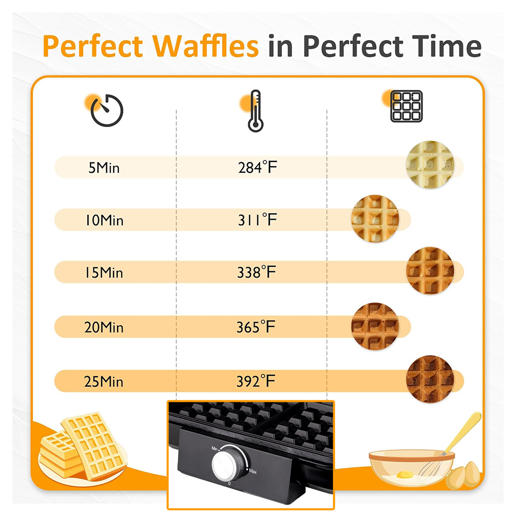 Máquina de waffle belga de 4 f - Egg Waffle Pan avaliação e preço